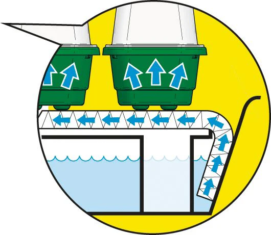 Produktbild 2
